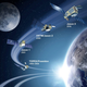 Illustration for article titled Meet NASA’s Newest Ocean-Exploring Satellite Before it Launches Tomorrow